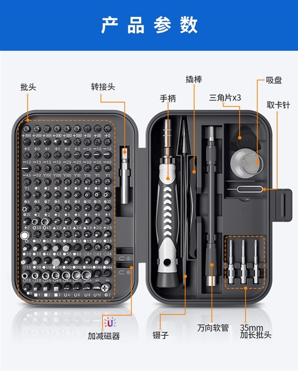 日常家用维修必备！友福工具32合一螺丝刀套装6.9元大促